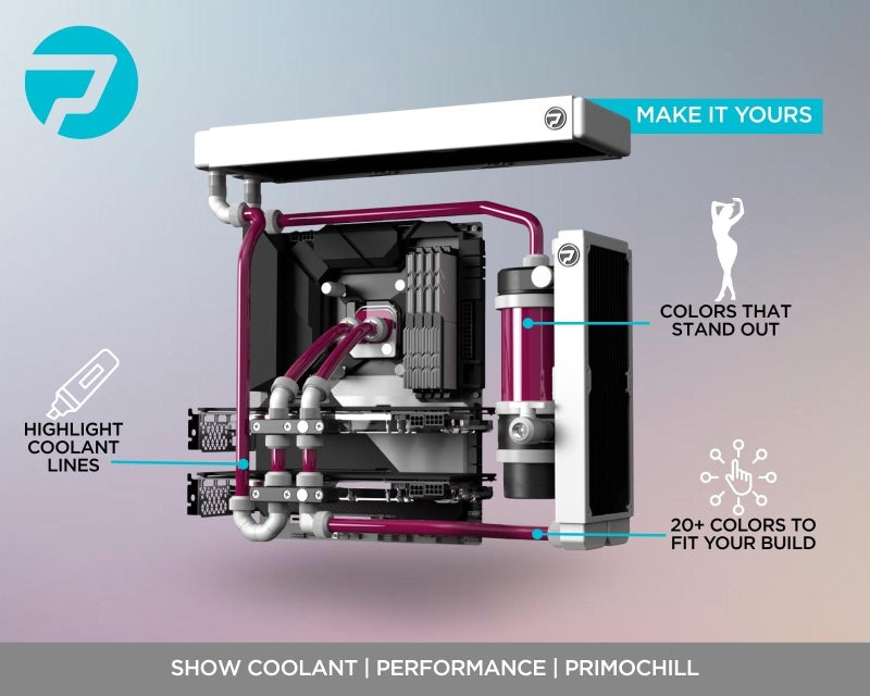 PrimoChill Opaque - Computer WaterCooling Show Coolant, Solid/Non-Transparent, Full Protection, Advanced User, PrimoPrep Included, Proudly Made in The USA (32oz/.9L) - Black Cherry Violet - Image 3